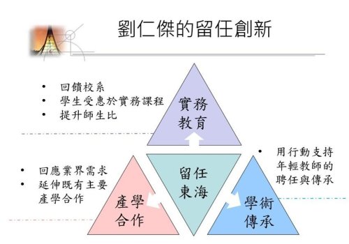 劉仁傑教授以三贏創新模式留任本系，繼續開授TPS課程、從事產學合作。